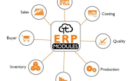“Transforming Business: ERP Software Trends Powering Dubai & the UAE in 2025”