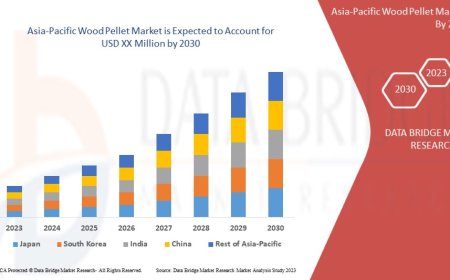 Asia-Pacific Wood Pellet Market Surges with Shift Toward Renewable Biomass Energy Sources