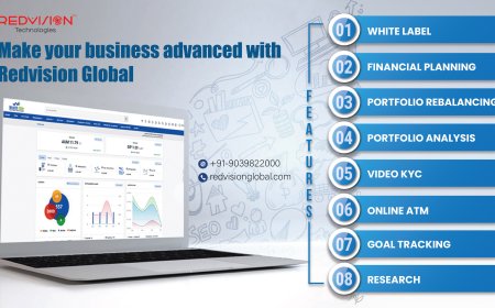 Is Comparing Different SIPs Possible Through Top Mutual Fund Software in India?