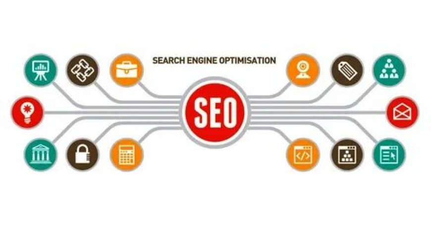 Do Follow Backlink – The Real Power Behind SEO Rankings