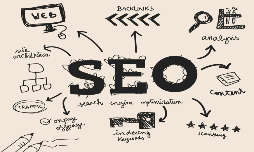 Evolving SEO Services Every Small Business Needs